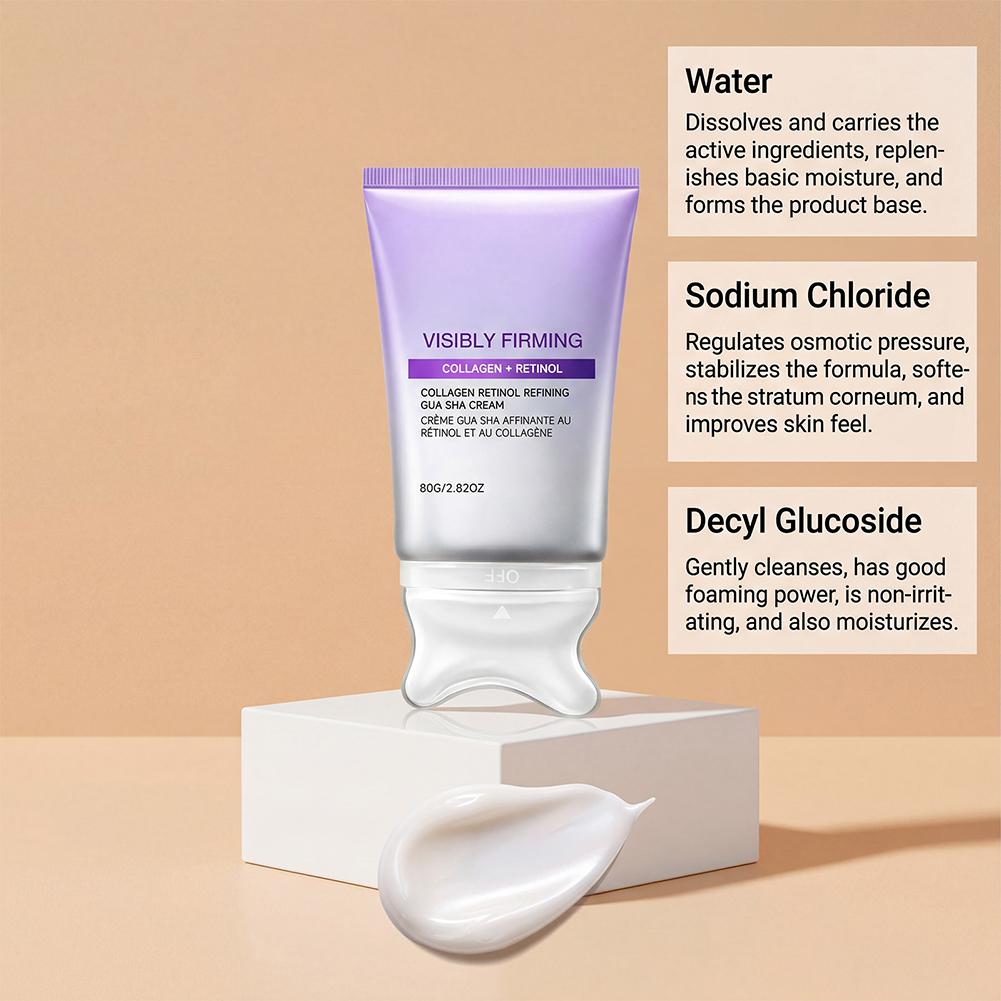 Visibly Firming Retinol Collag – обзор и цена Peptide Neck Cream